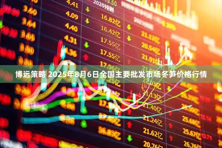 博远策略 2025年8月6日全国主要批发市场冬笋价格行情