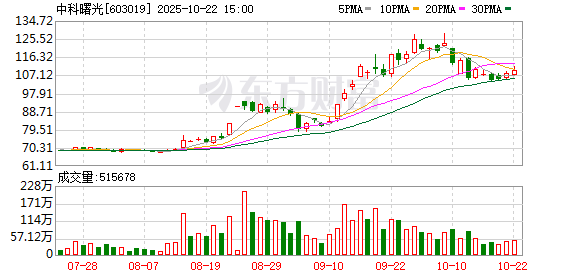 易宝配资 海光信息与中科曙光重组引关注 高管回应换股比例及价格公允性
